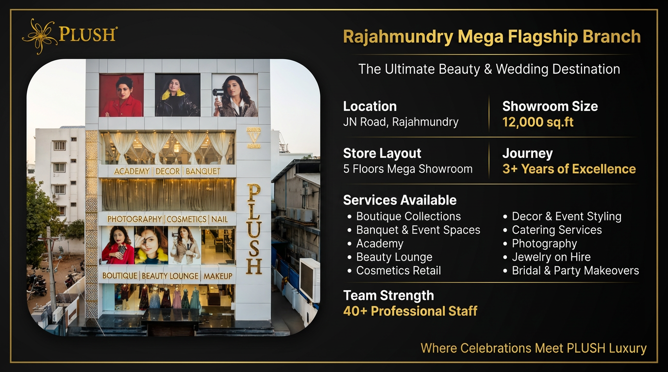 Plush Rajahmundry branch Santhoshi Srikar